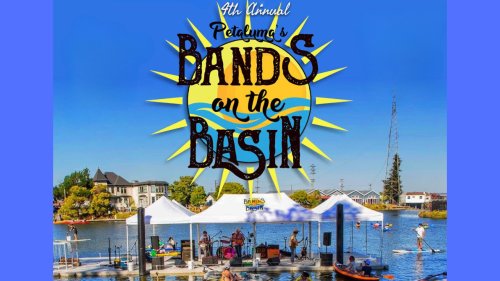 Bands on the Basin